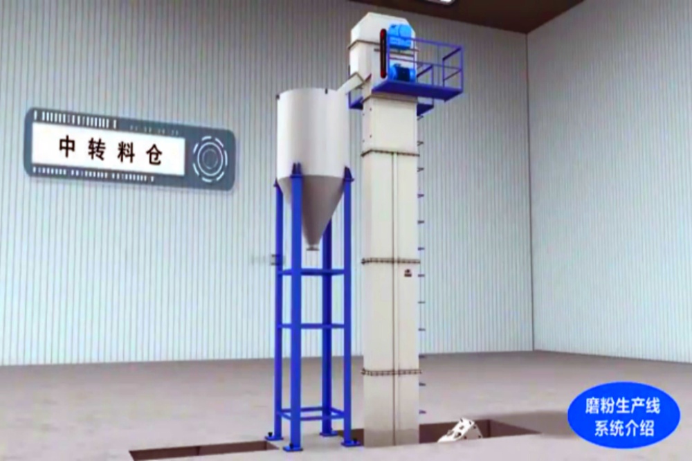 磨粉生产线3D动画
